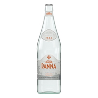 Acqua Panna Still Water